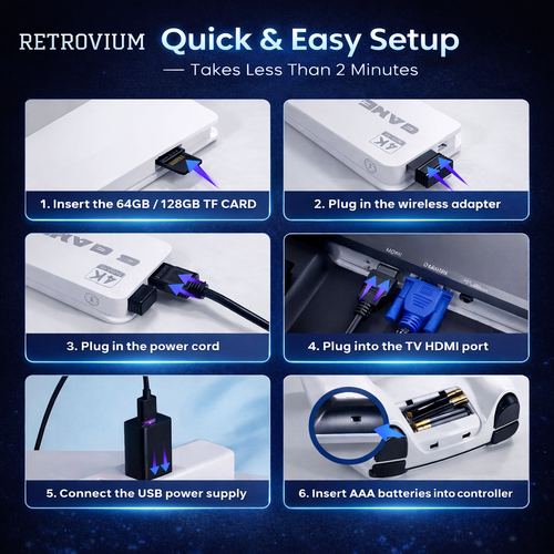 Retrovium™ PRO Game Stick