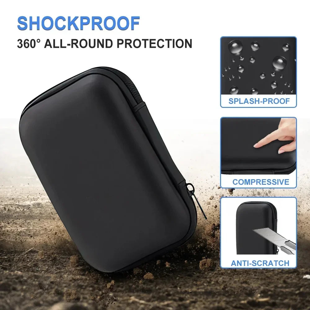 Retrovium™ PRO Protable Case