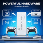 Retrovium™ PRO Game Stick