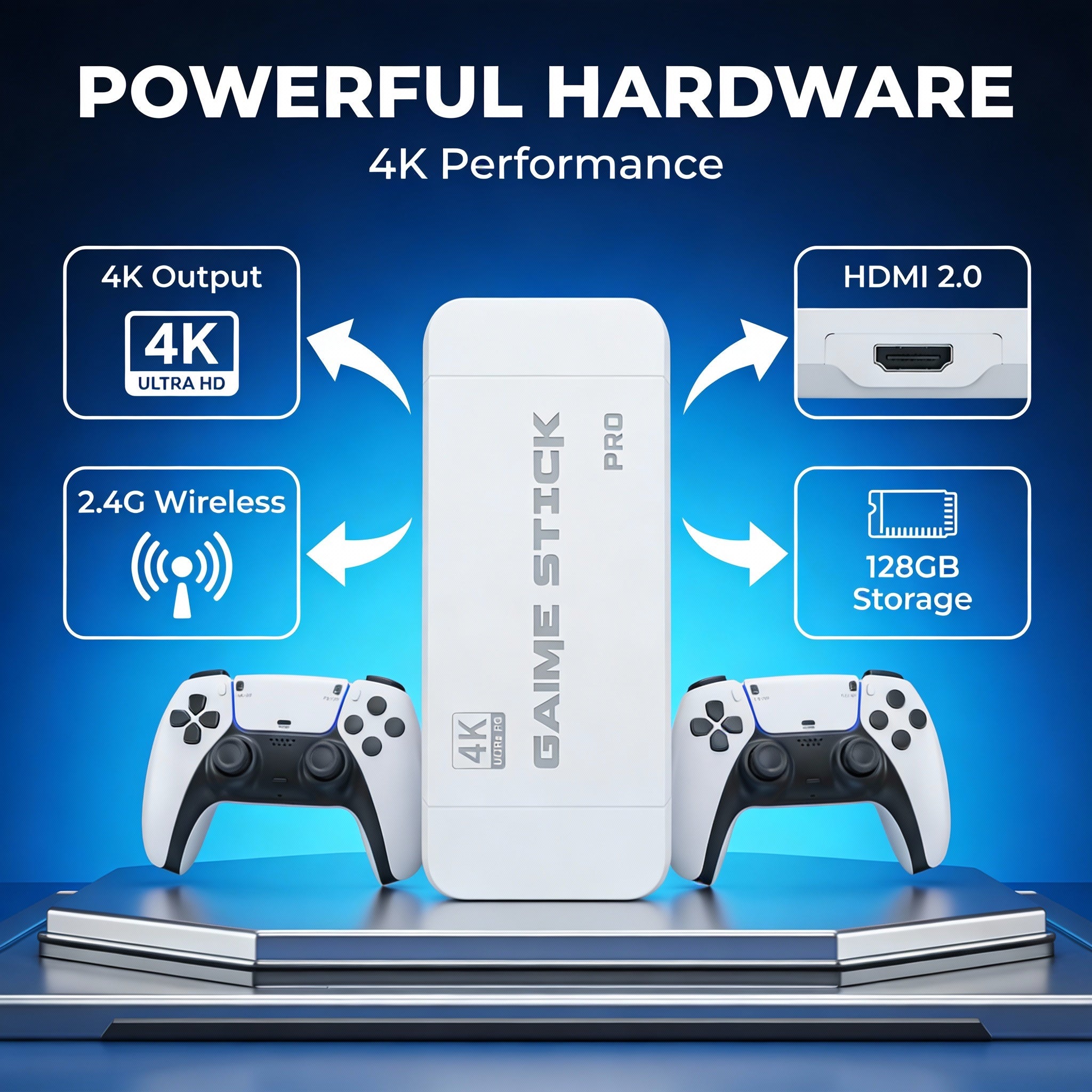 Retrovium™ PRO Game Stick