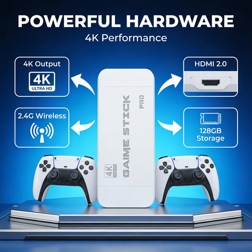 Retrovium™ PRO Game Stick